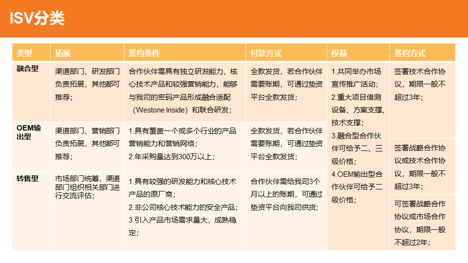 &#20048;&#25237;&#22312;&#32447;&#45;&#20048;&#25237;&#22312;&#32447;&#40;&#20013;&#22269;&#41;